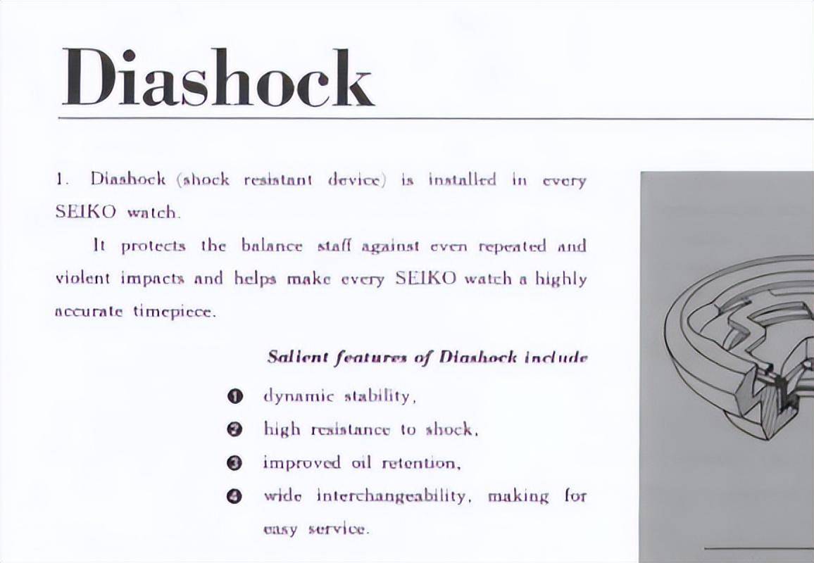 shock机芯避震器的前世今生凯发体育赞助技术｜精工Dia