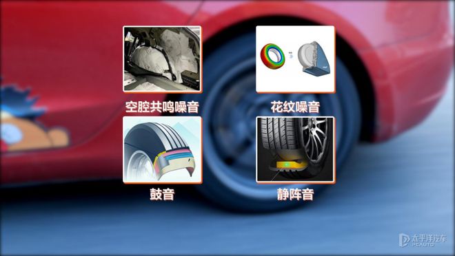 拉Model 3轮胎大横评K8凯发天生赢家4款特斯(图22)